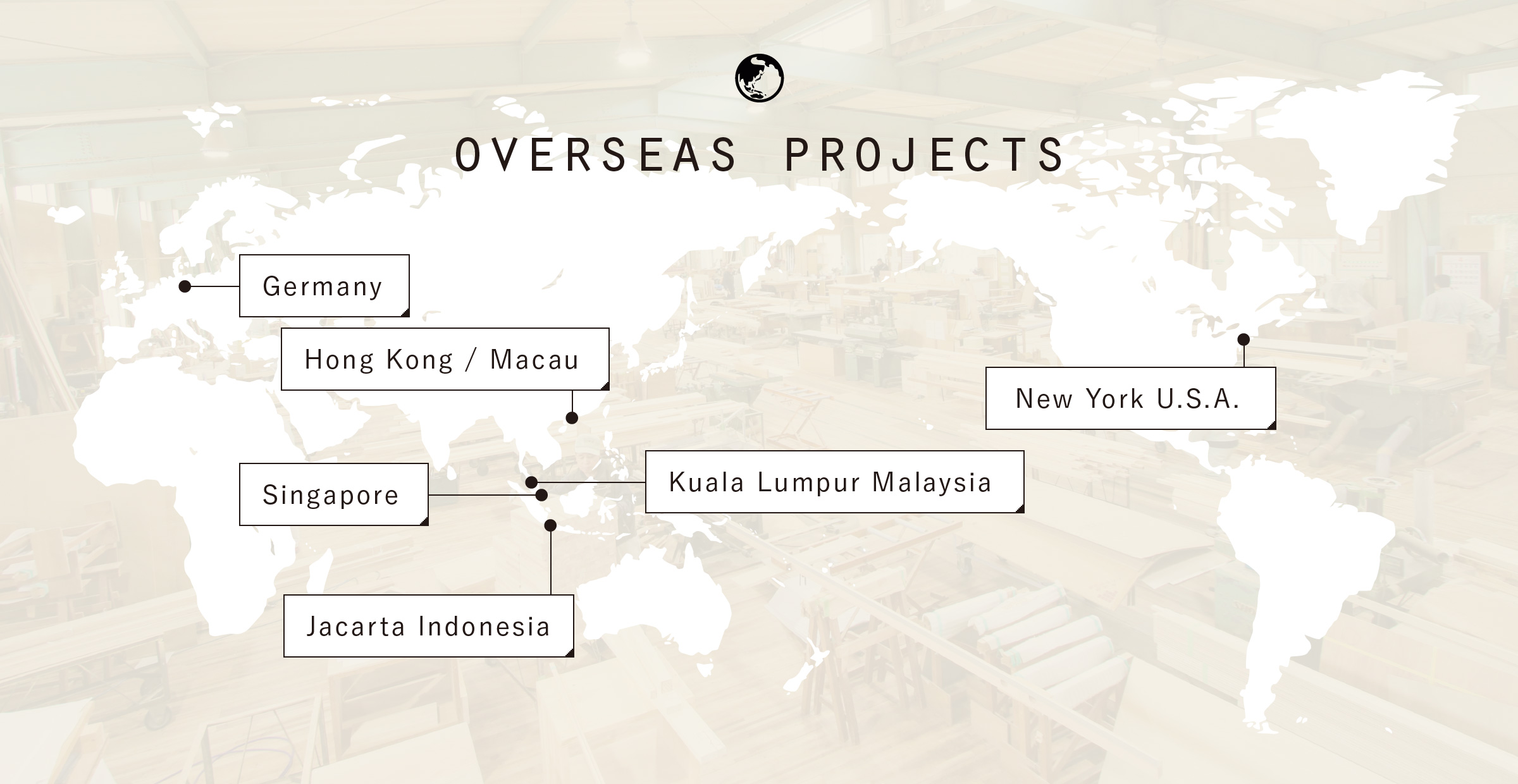 overseas projects